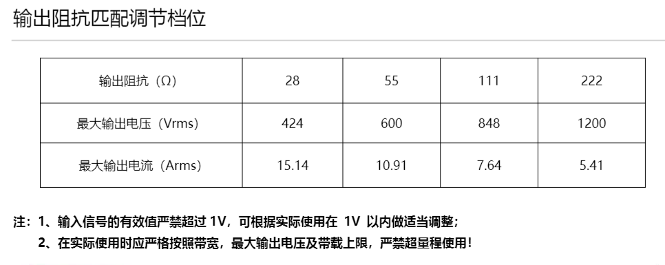 ATA-L系列水聲通信功率放大器如何放大聲波信號(hào)？