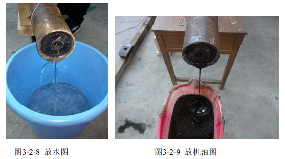 放水圖