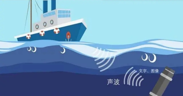 ATA-L系列水聲通信功率放大器如何放大聲波信號(hào)？